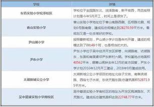 苏州吴中区爆料事件最新,揭秘背后真相与影响 第1张 苏州吴中区爆料事件最新,揭秘背后真相与影响 第1张